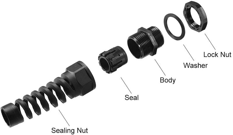 Nylon Strain Relief Cable Gland